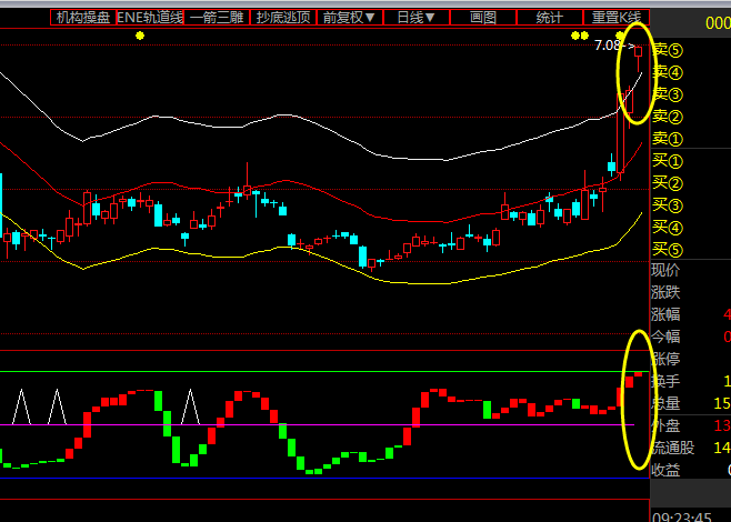 锌业股份（000751）2025年三季报简析：营收净利润同比双双增长，盈利能力上升