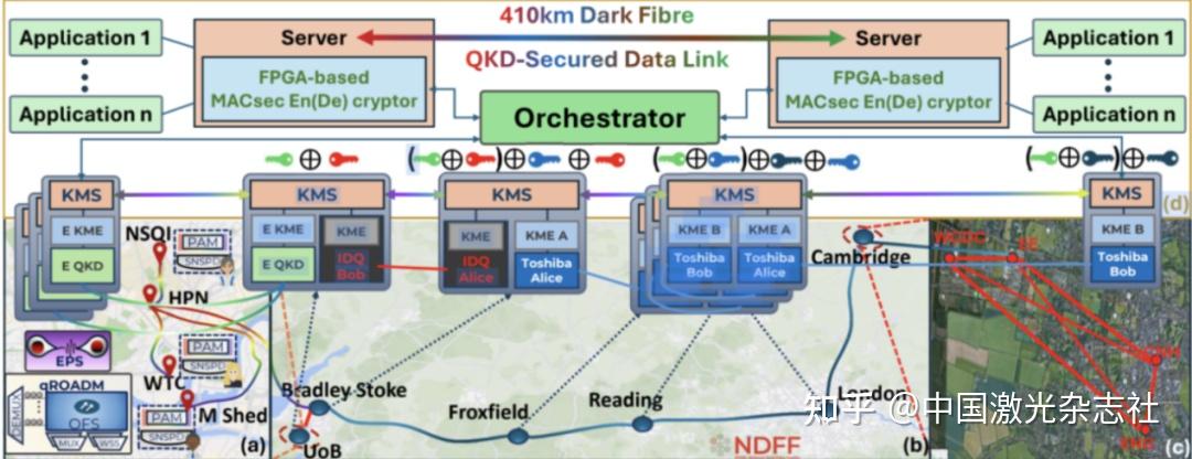 广电计量：正加大与行业专业机构探讨合作 建立量子测试研究团队