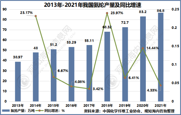 国城矿业:国城锂业20万吨/年锂盐项目一期工程的产能规划是6万吨/年