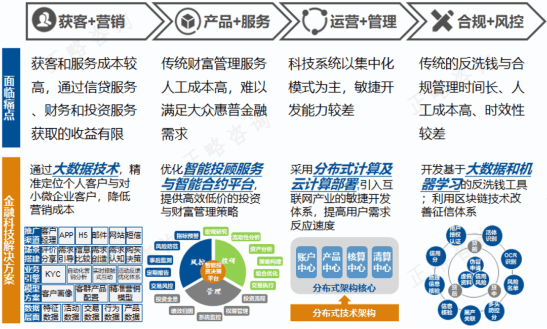 “十五五”机械表行业全景:政策赋能、市场爆发与投资路径_保险有温度,人保车险   品牌优势——快速了解燃油汽车车险