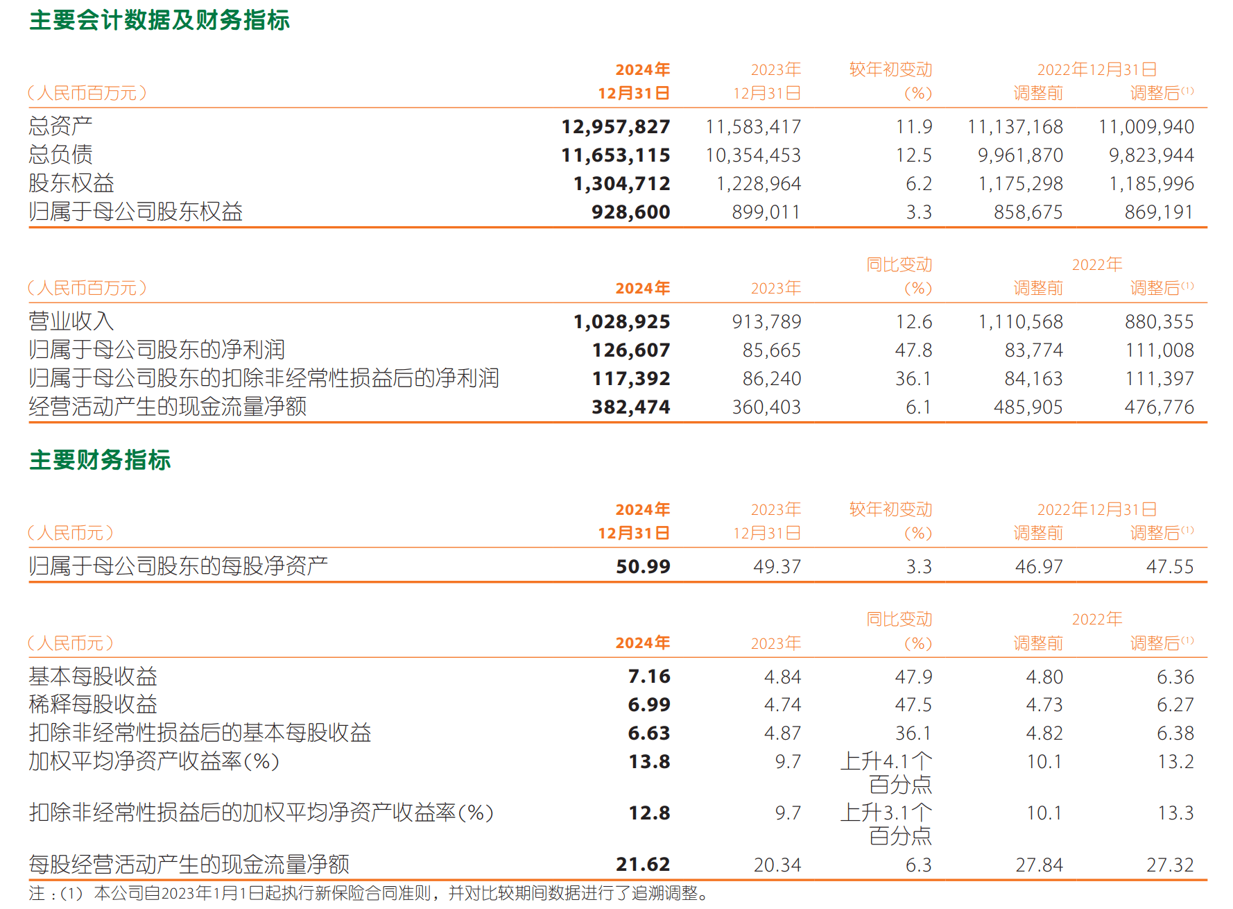 罗平锌电（002114）2025年三季报简析：净利润同比下降36.75%，短期债务压力上升