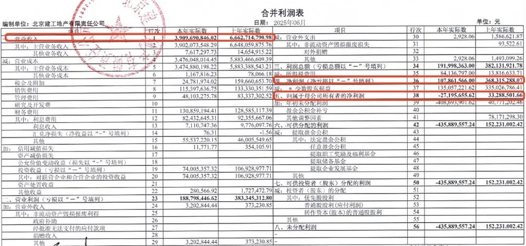 中邮科技：前三季度公司合并利润表中收回或转回资产及信用减值损失合计1947.75万元