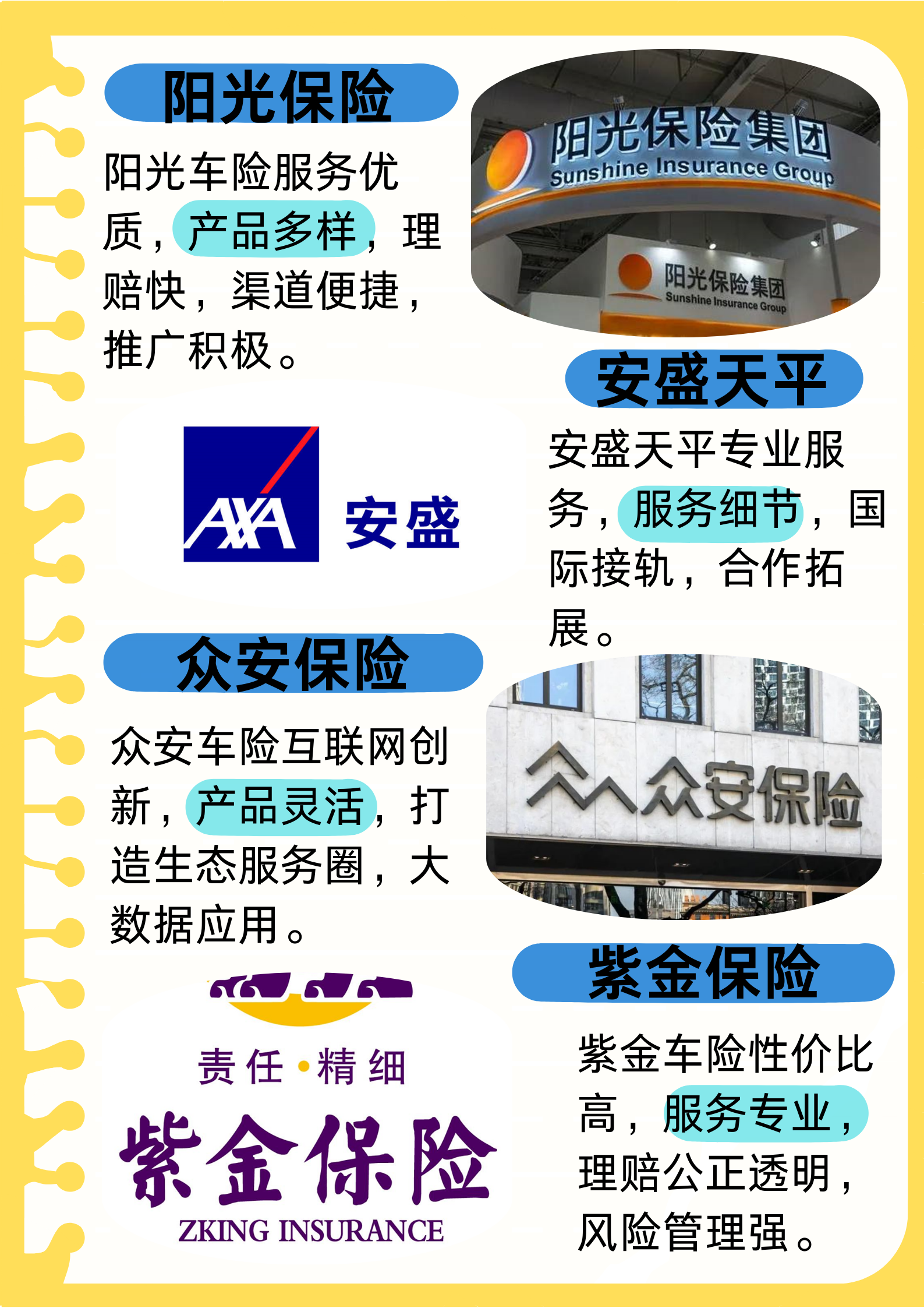 人保服务 ,人保车险   品牌优势——快速了解燃油汽车车险_2025-2030年中国先进封装材料行业投资战略与黄金赛道分析