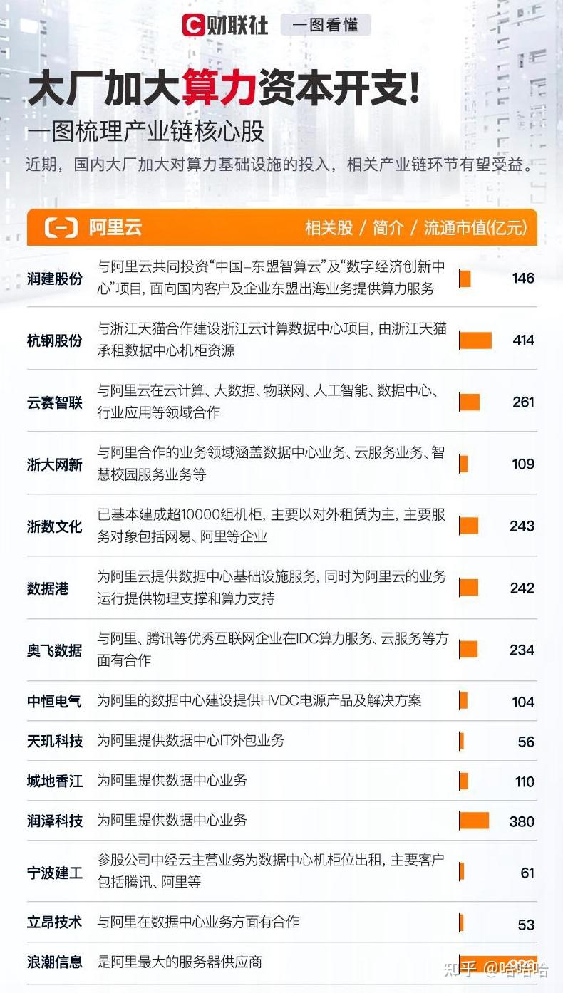 最新突破!超导概念表现活跃 六大概念股盘点(名单)