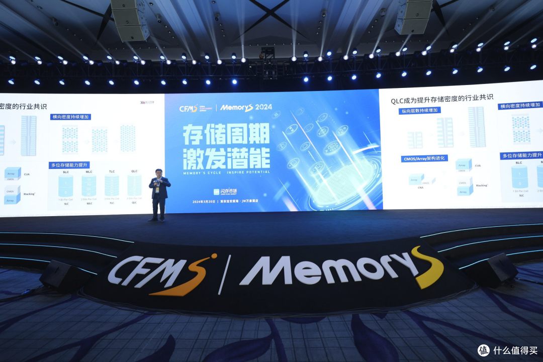 盈方微:代理销售的产品中涉及长江存储相关产品