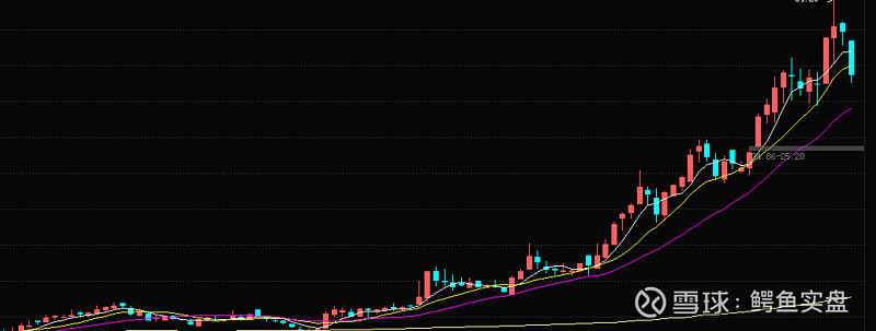 万通智控:接受上海玖鹏投资等投资者调研
