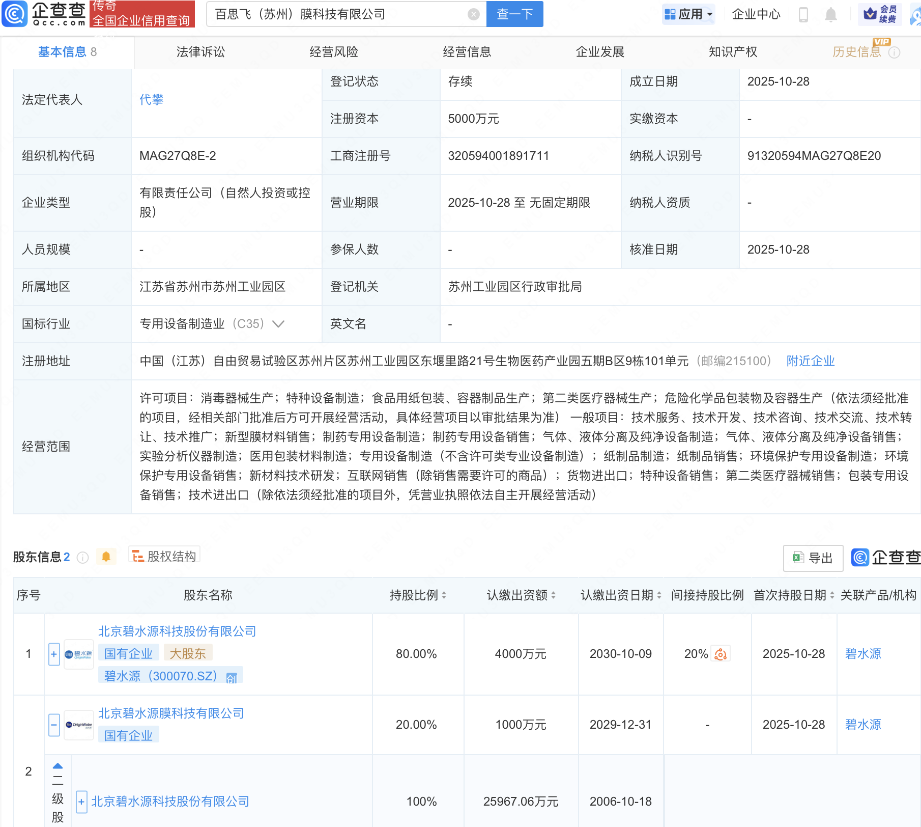 碧水源（300070）2025年三季报简析：净利润同比下降85.44%，短期债务压力上升