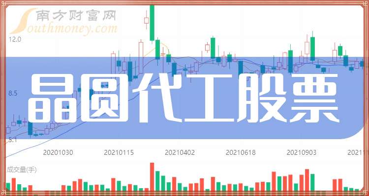 豪威集团第三季度营收与扣非归母净利润再创单季度新高