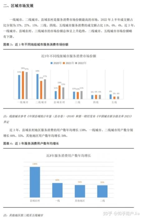 老年兴趣教育市场“提速”：有哪些新趋势？产业发展如何进一步“提质”？