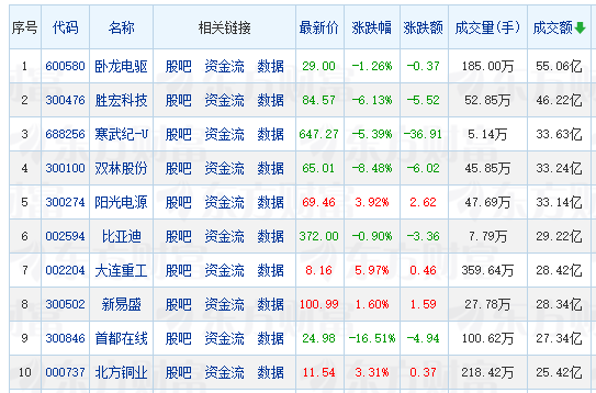 兰石重装:签订核能领域重大合同