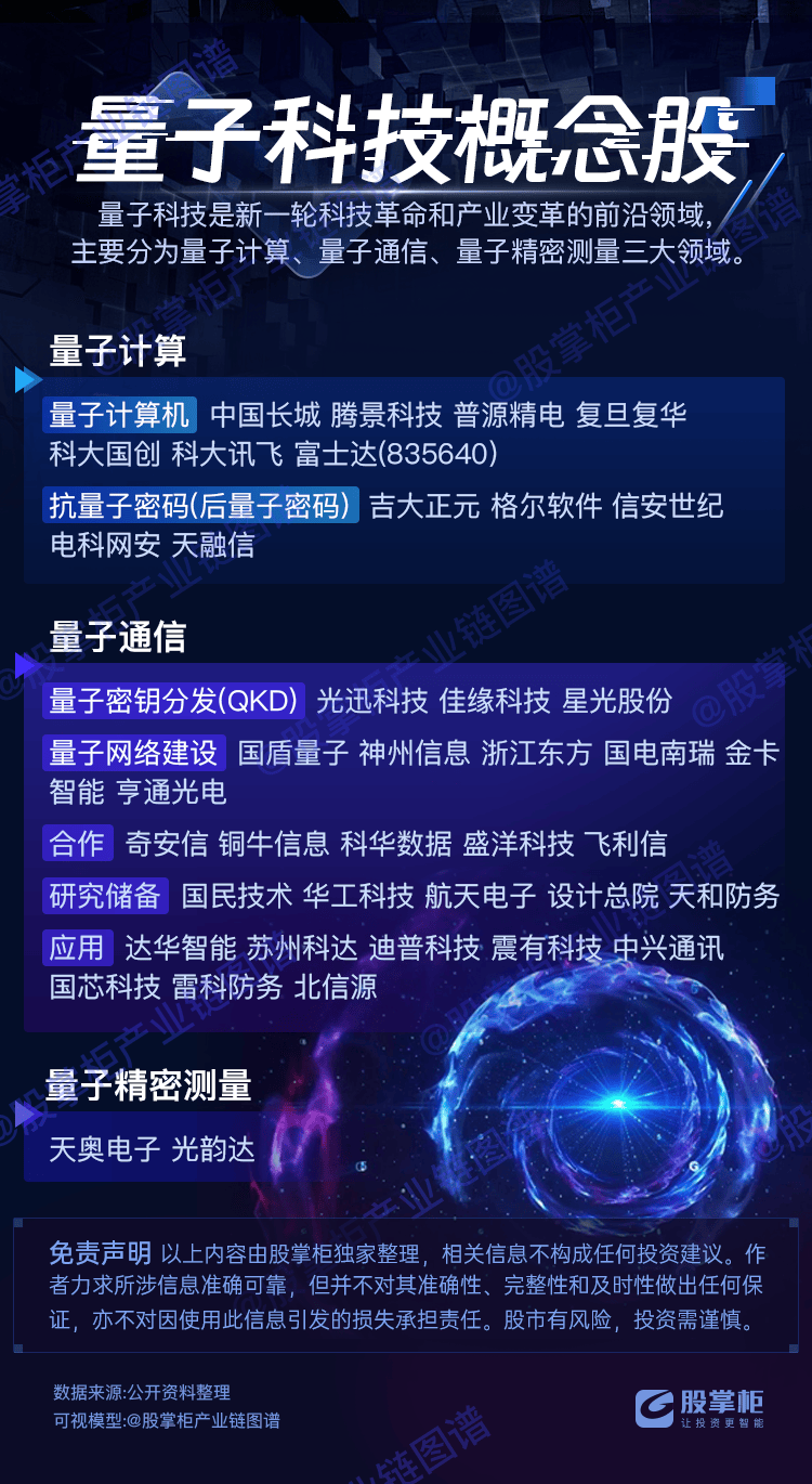 10月30日时空科技涨停:DRAM(内存),智慧城市,智慧停车概念热股