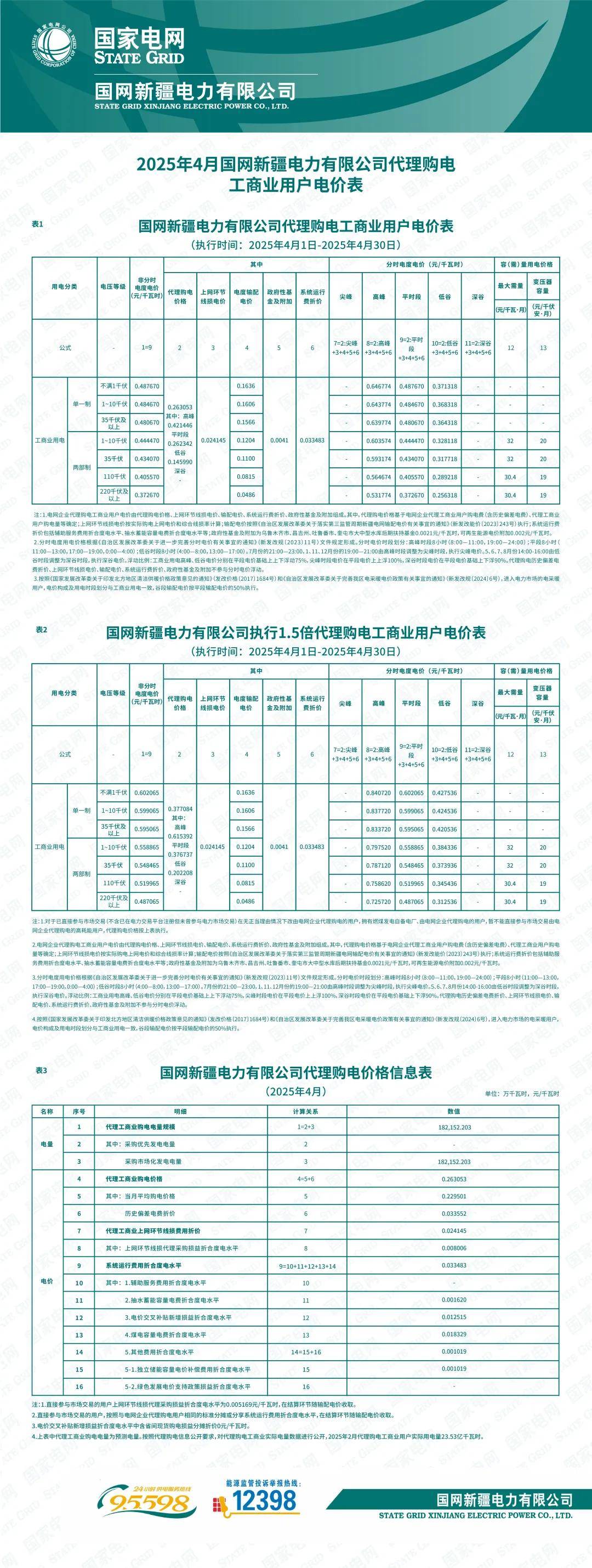 电科院(300215)2025年三季报简析:净利润同比下降247.44%,公司应收账款体量较大