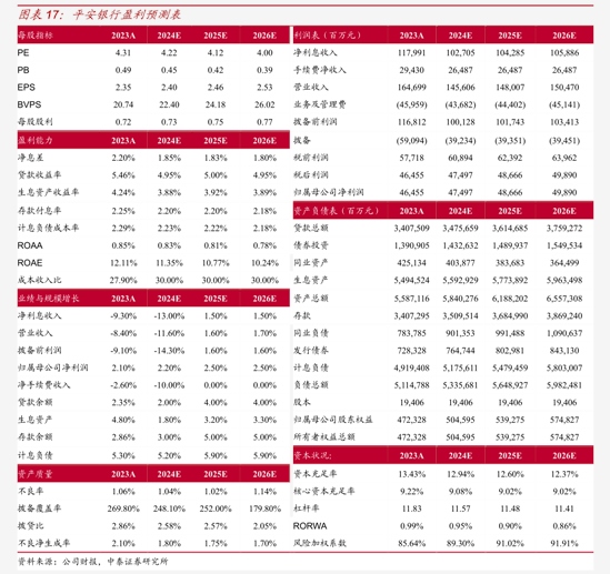 天德钰：2025年前三季度净利润约1.95亿元