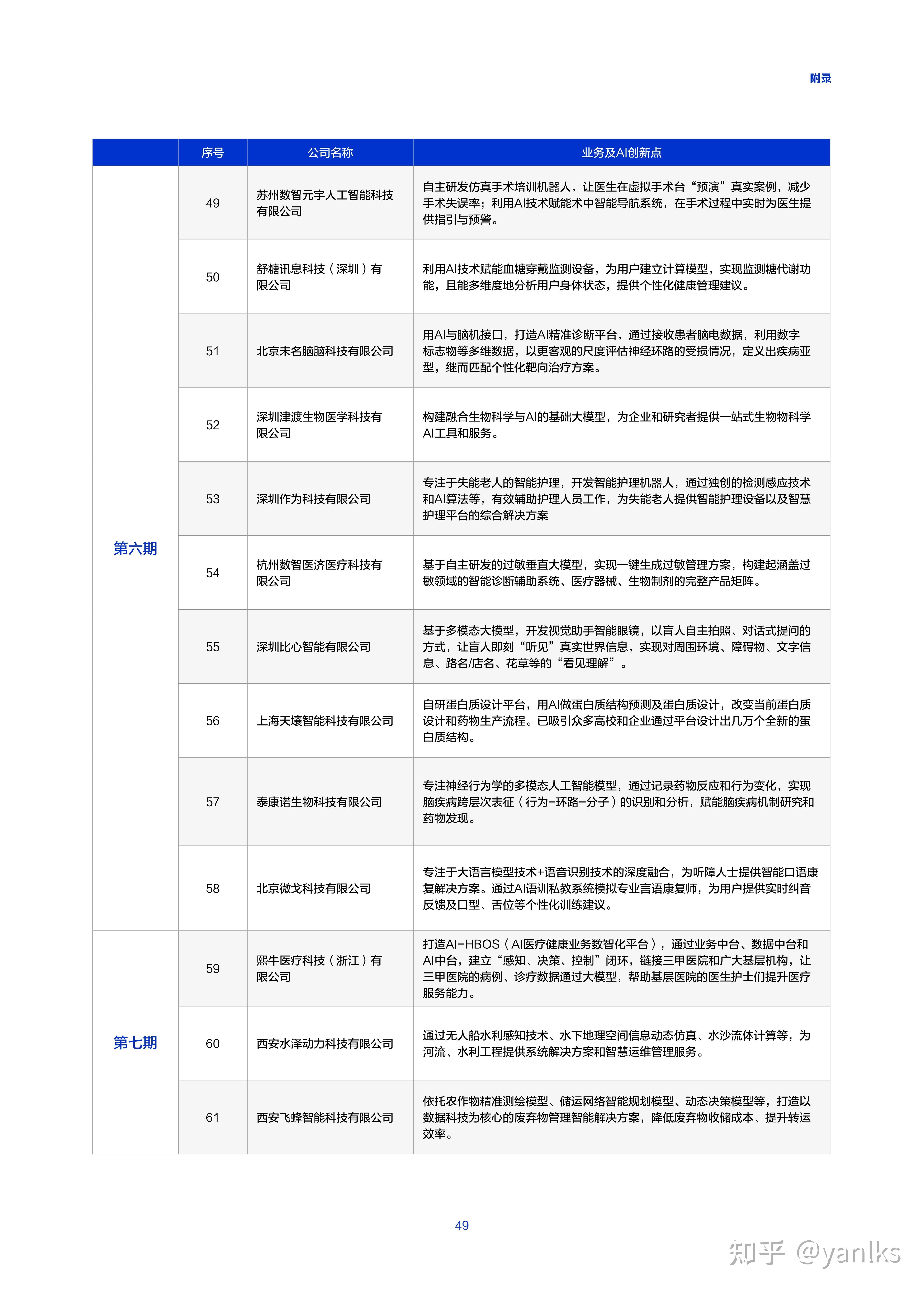 2025年智能制造行业市场深度调研及产业投资报告_人保财险 ,人保护你周全