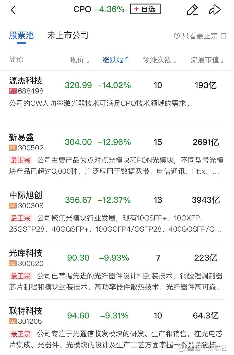 航运板块全线走强 八大概念股盘点(名单)