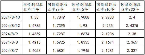 华宝新能三季报解读：海外需求强劲，短期波动难掩长期成长光芒