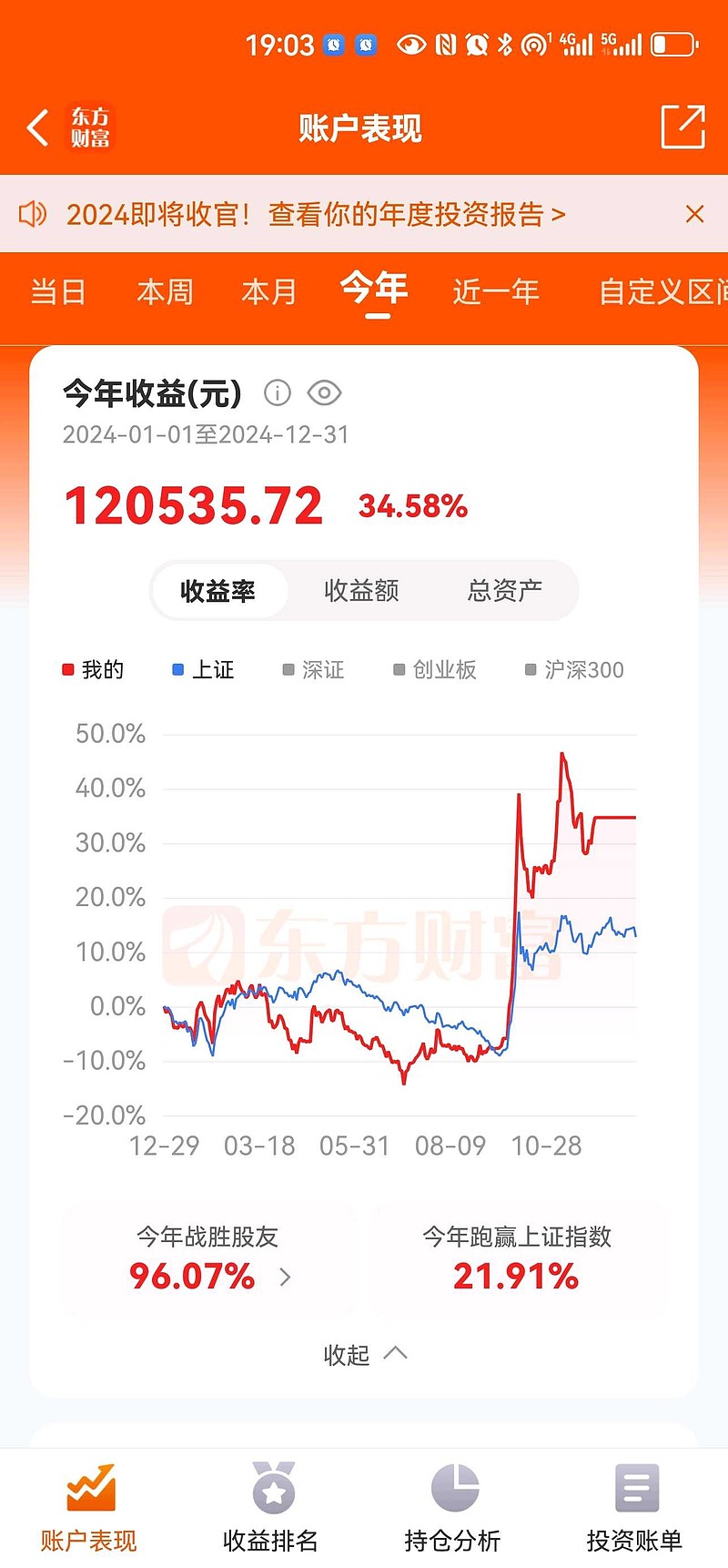 浙商证券:第三季度净利润7.43亿元,同比增长54.61%