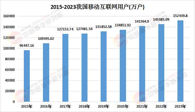 饼干市场深度调查及未来发展趋势预测2025_拥有“如意行”驾乘险,出行更顺畅!,人保财险