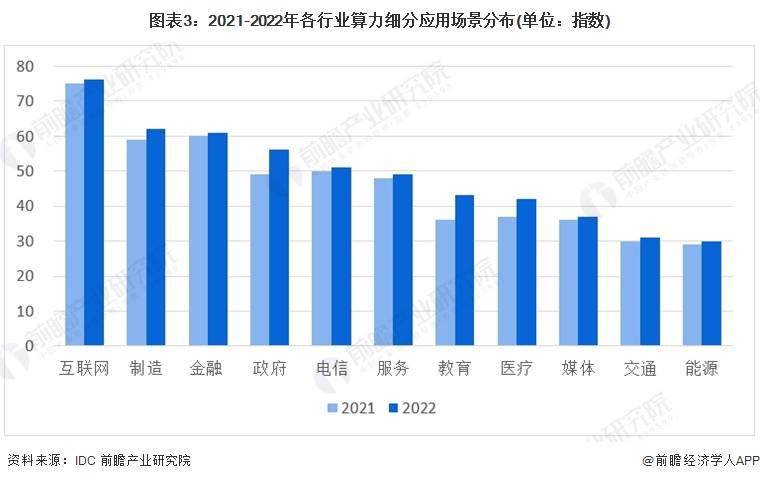保险有温度,人保财险 _2030中国集成灶行业市场渗透率提升与投资机遇