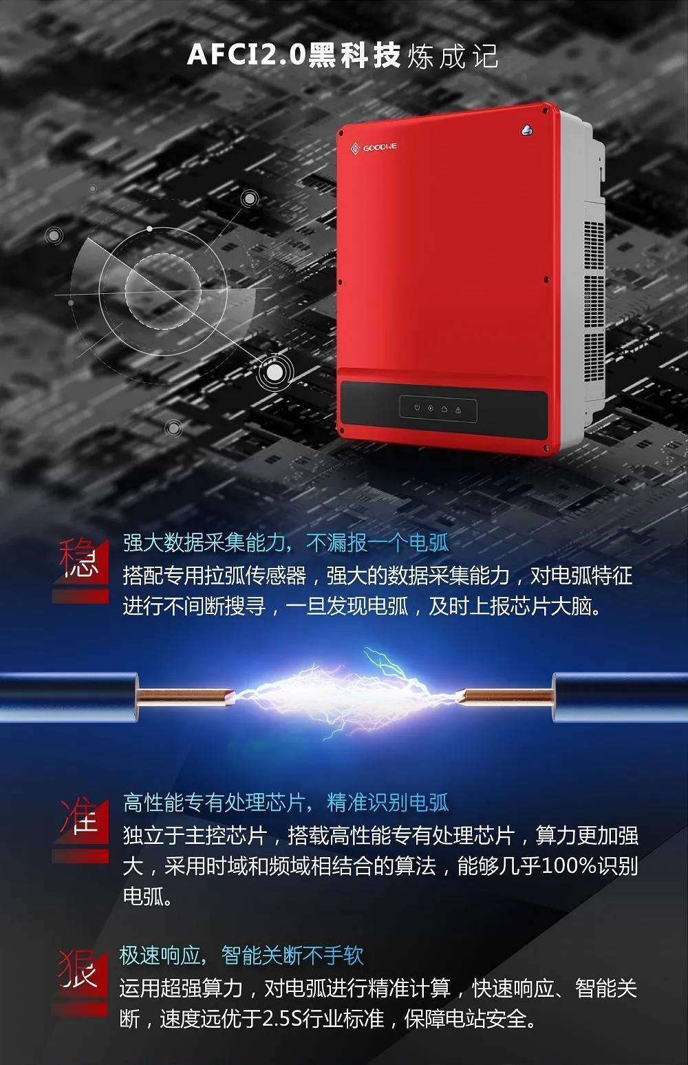 固德威获得发明专利授权：“一种分布式电弧检测方法”
