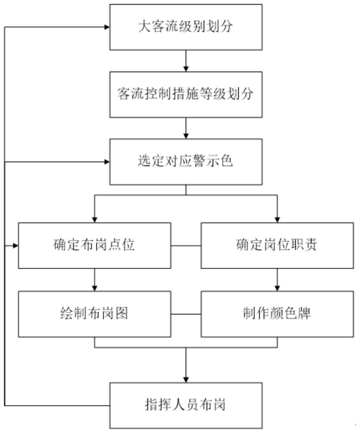 地铁设计获得发明专利授权:“一种灰岩地层围护结构锚索区溶洞探测和处理方法”