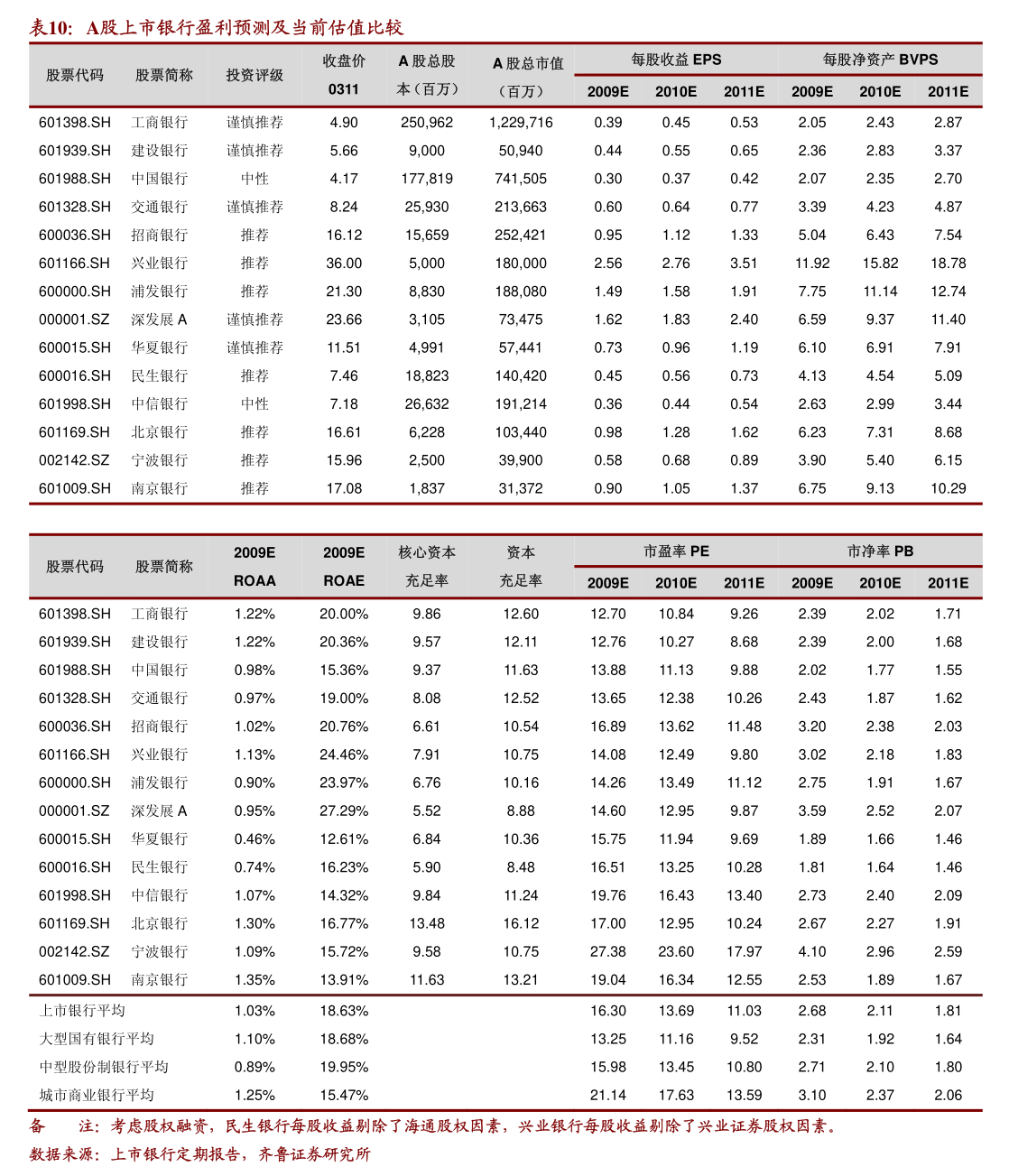 美农生物:拟向激励对象45人授予限制性股票314万股