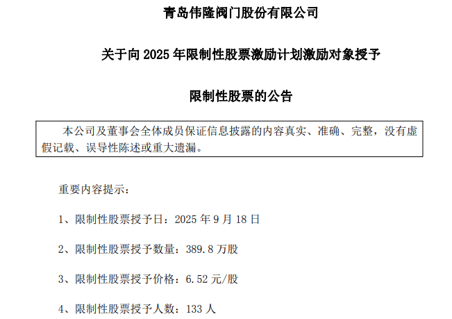 美农生物:拟向激励对象45人授予限制性股票314万股