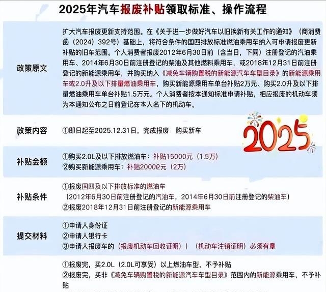 海南调整2025年汽车报废 更新补贴政策