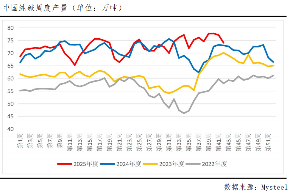 中国银河给予交通银行“推荐”评级，业绩边际改善，息差企稳