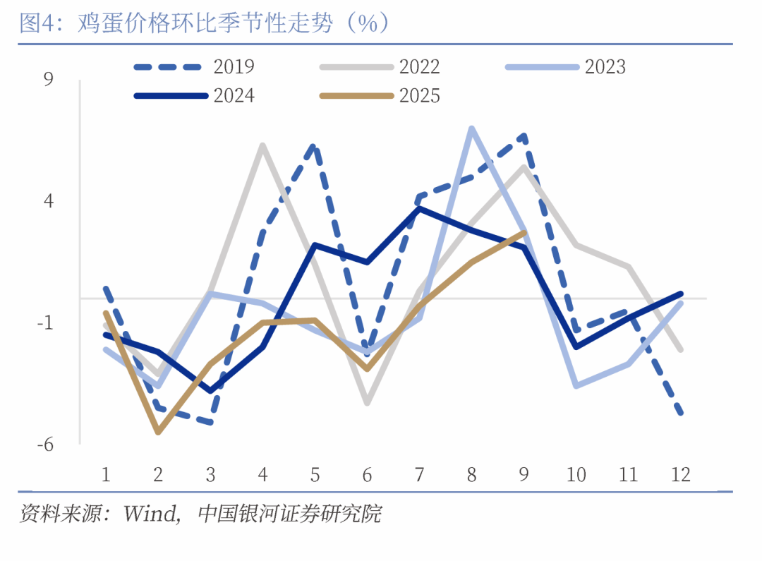 中国银河给予交通银行“推荐”评级，业绩边际改善，息差企稳