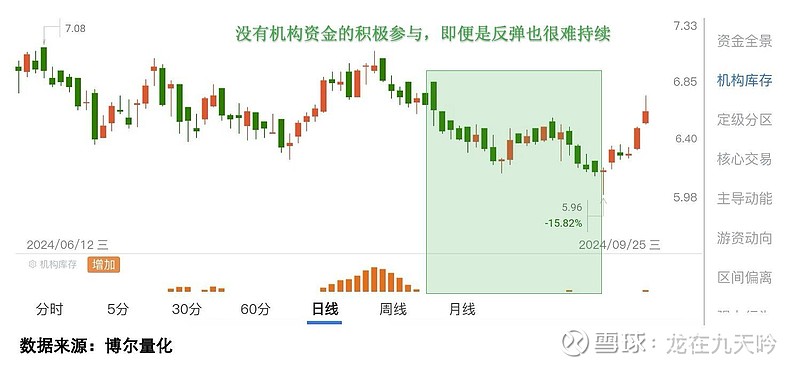 11月3日安泰集团涨停:煤炭,煤化工,钢铁概念热股