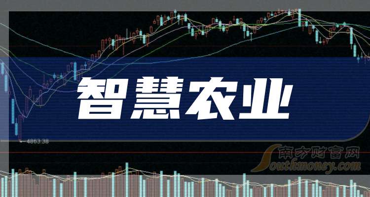 大禹节水:2025年10月30日签署产权交易合同
