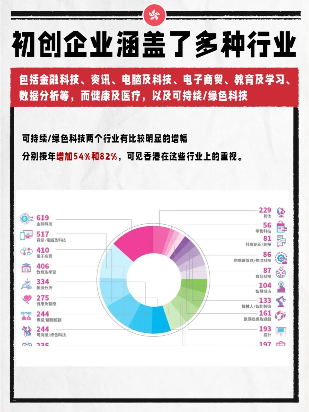 香港金管局发布“金融科技2030”愿景- 资讯纵横网-资讯纵横网专业提供财经方面资讯- 岱微汽车