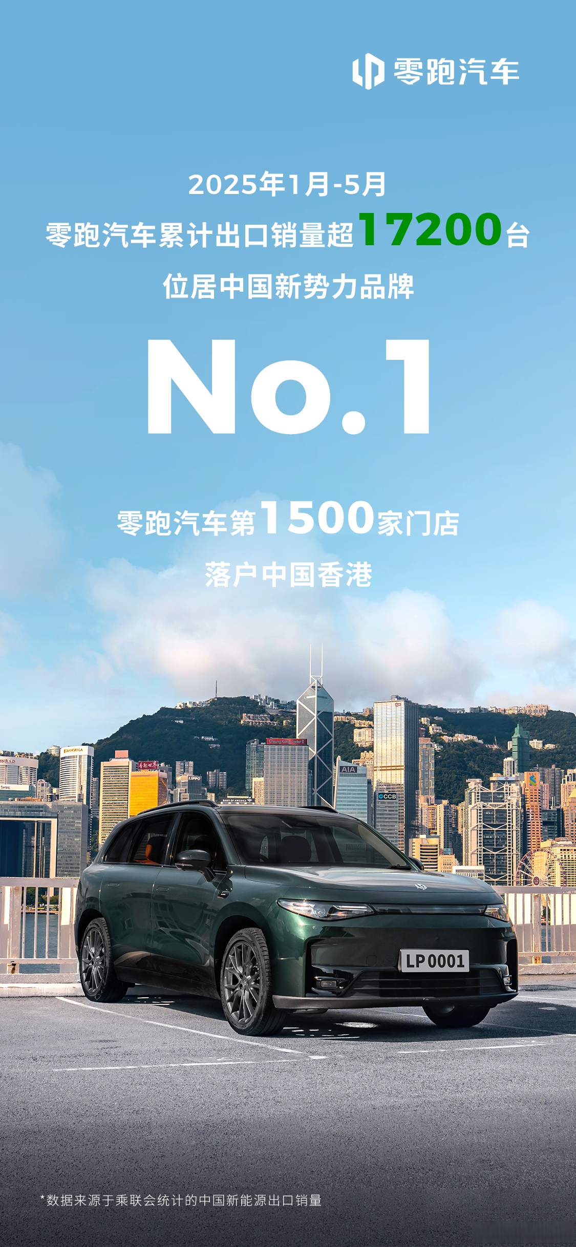 今飞凯达:已为零跑汽车海内外多个生产基地、多款车型提供配套服务