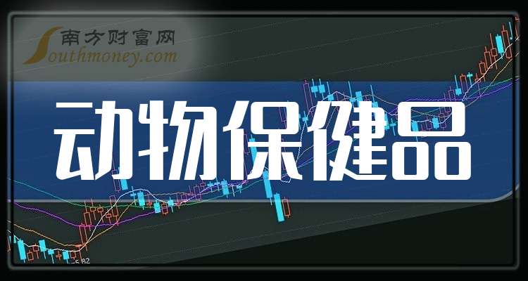 实验动物行业发展现状及市场结构分析2025_拥有“如意行”驾乘险，出行更顺畅！,人保护你周全