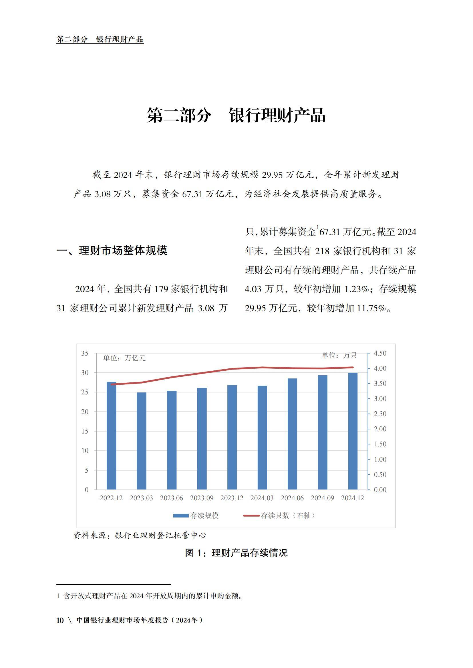 人保财险政银保 ,人保车险_2025复合纤维行业全景调研及未来发展趋势预测