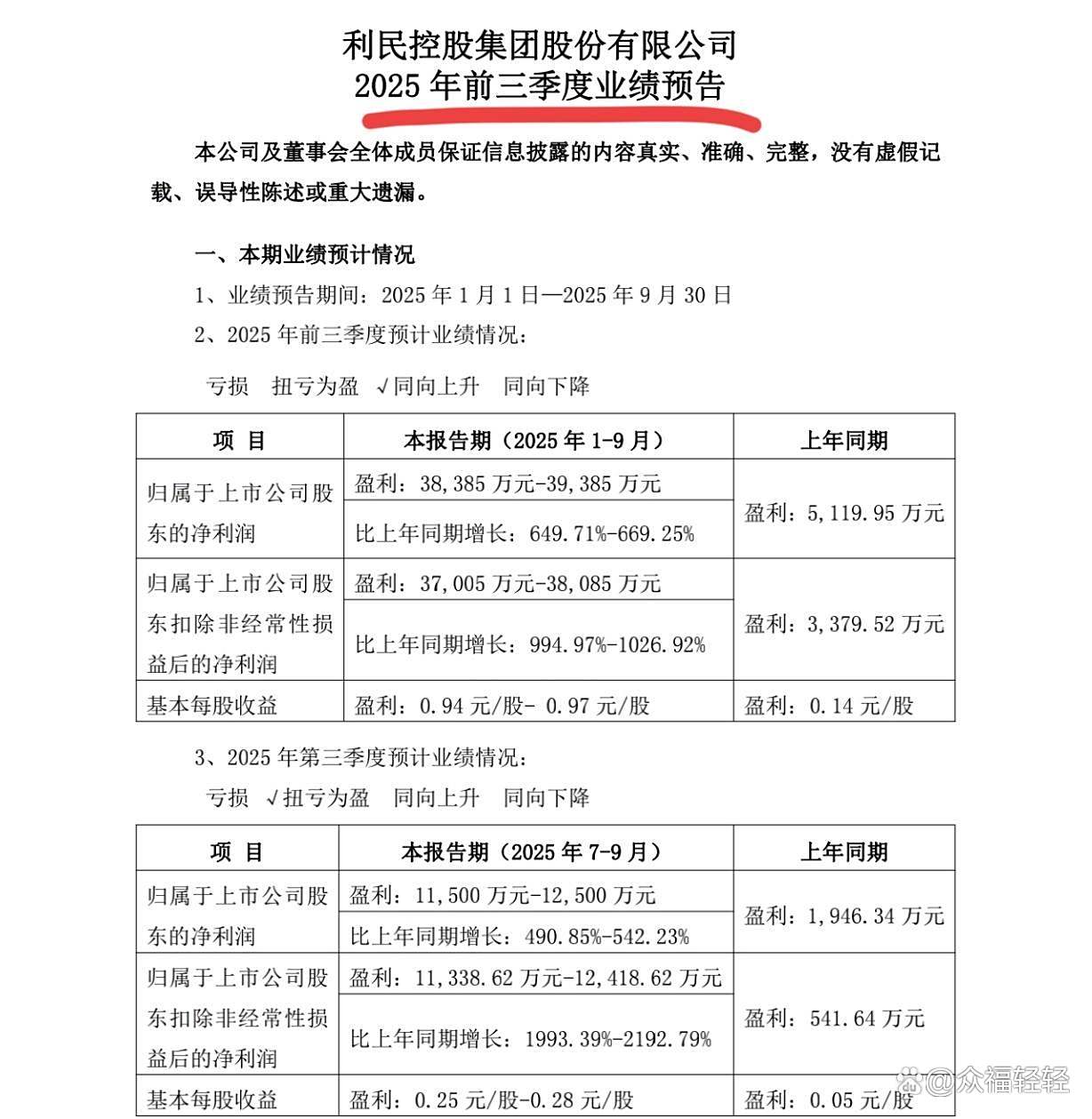 4260亿元！A股五大上市险企三季报业绩亮眼
