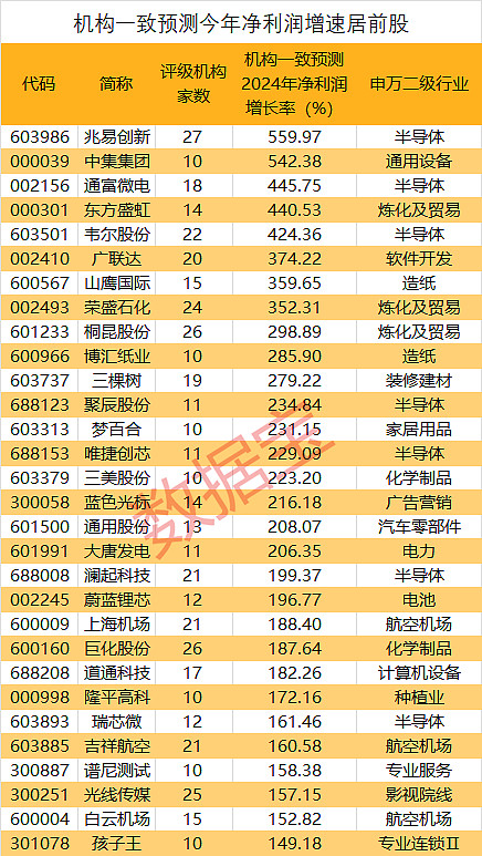 中集集团(02039.HK)11月4日回购606.05万港元，已连续3日回购