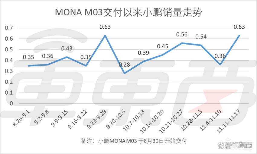 A股集体走高!小米汽车概念股集体大涨!小米港股高开8%创新高!国产新一代CPU发布,半导体板块大涨