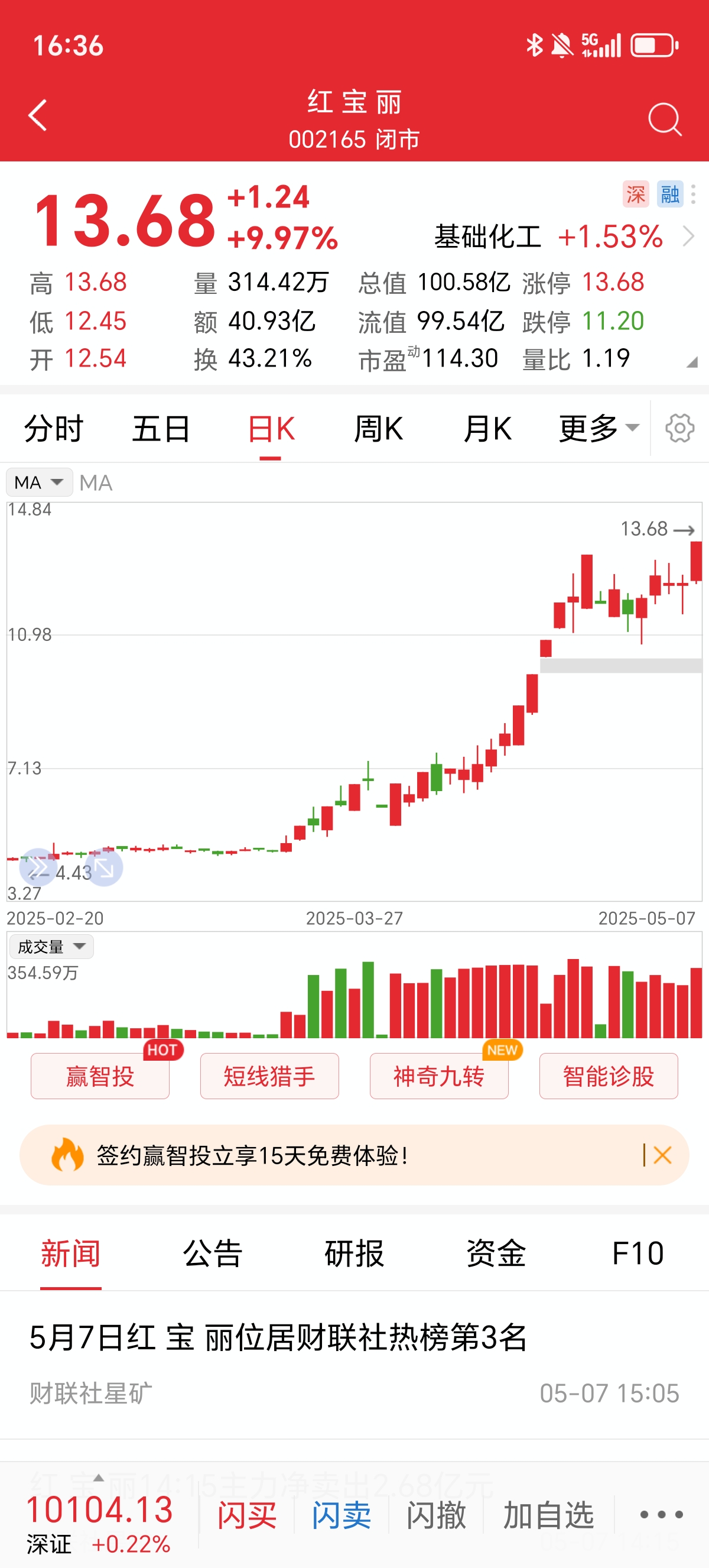 突然大跌！两大变数，闪现！