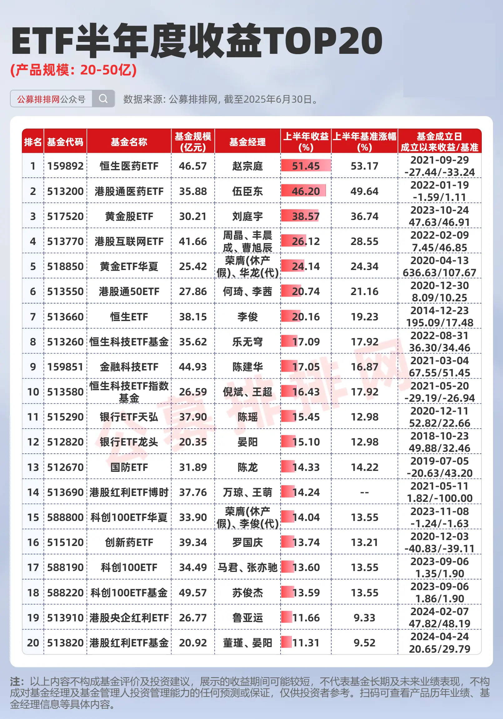 有色金属概念股走强，相关ETF涨超2%