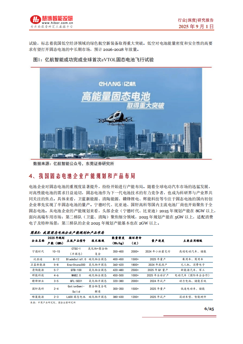 盟固利：目前公司的固态电解质产品已完成技术定型并在固态电池头部企业处完成材料认证