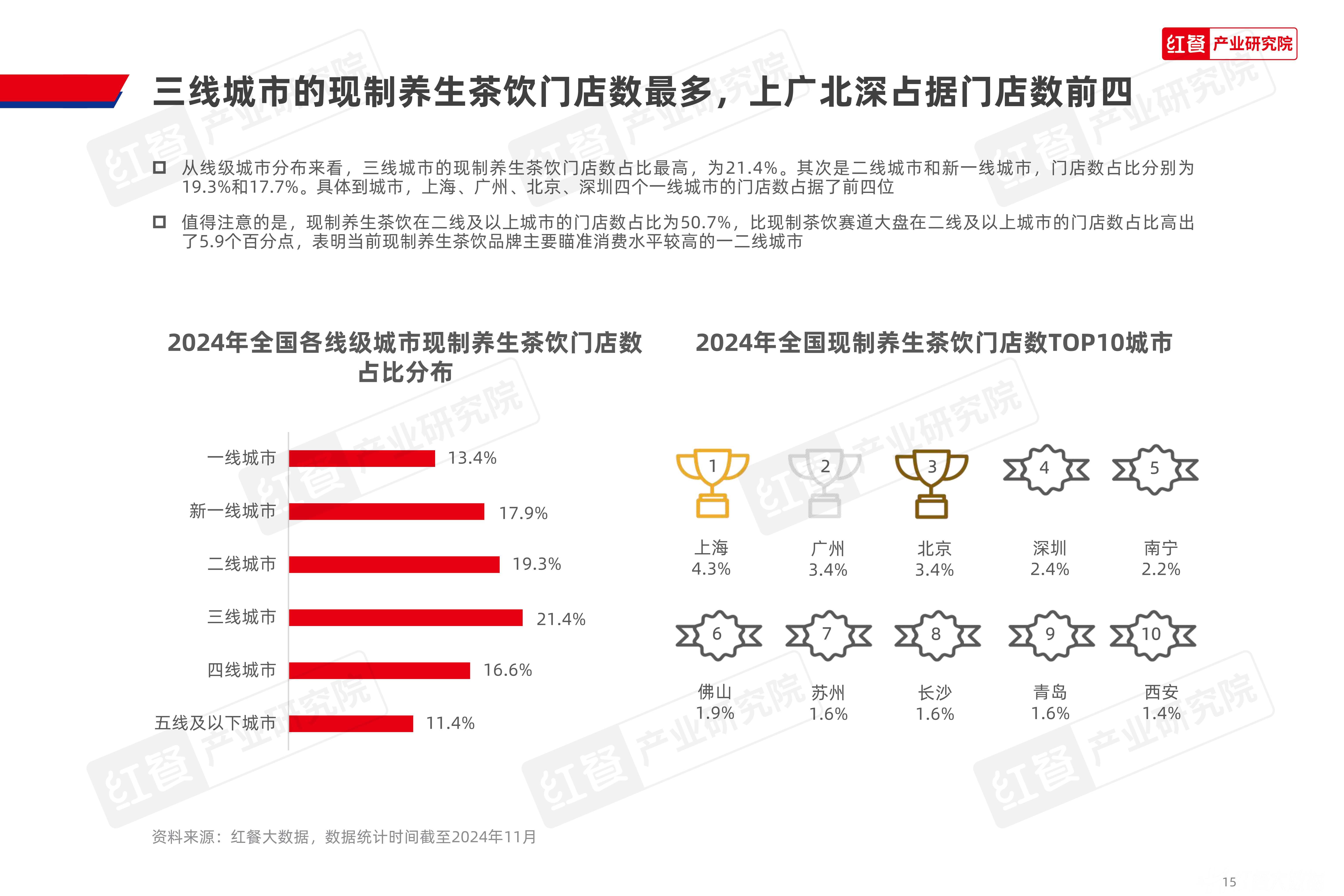 2025-2030年中医理疗行业消费升级趋势与高增长赛道分析_人保伴您前行,拥有“如意行”驾乘险,出行更顺畅!