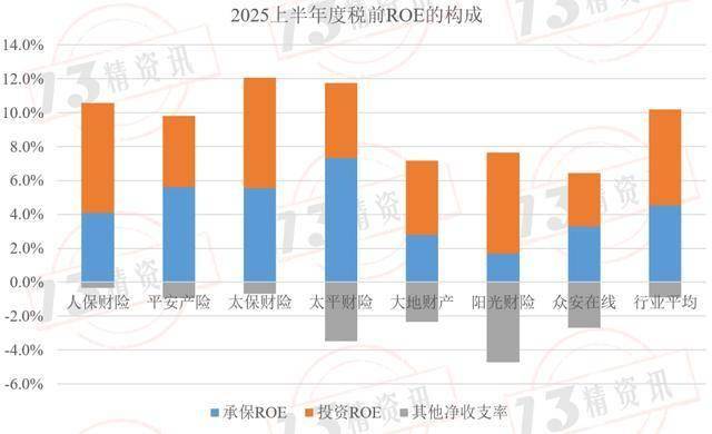 2025年专业图书行业市场深度调研及发展趋势预测_人保财险 ,人保护你周全