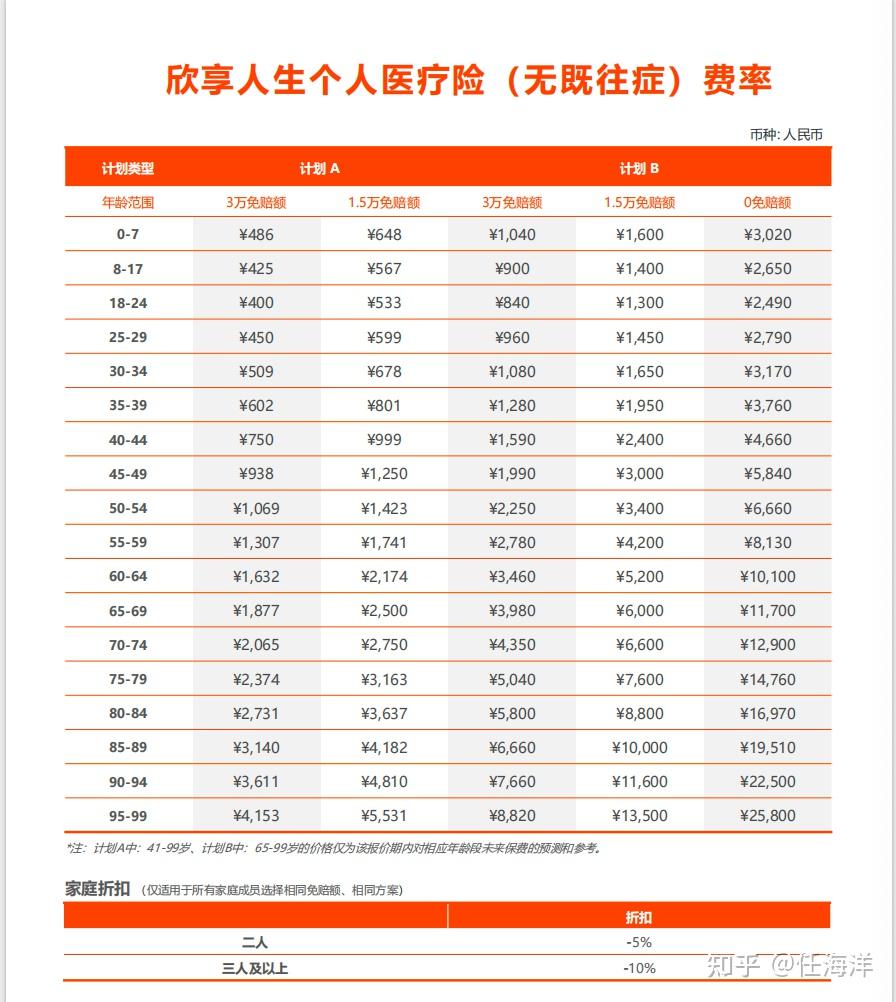 人保服务,人保车险_2025-2030年中国电梯行业市场集中度提升下的龙头企业投资价值分析