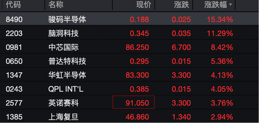 史上最长春节假期！旅游板块全线爆发 十大概念股盘点（名单）