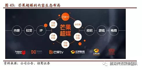 新媒股份获得发明专利授权：“虚拟相机行为生成方法及系统”