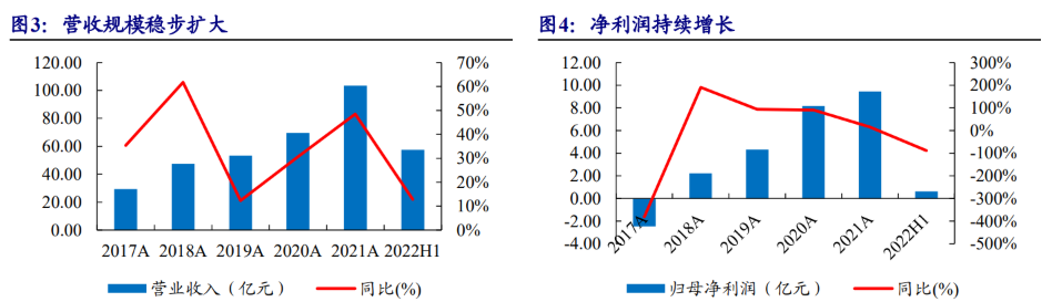 珠海冠宇获得发明专利授权：“一种正极片及其应用”