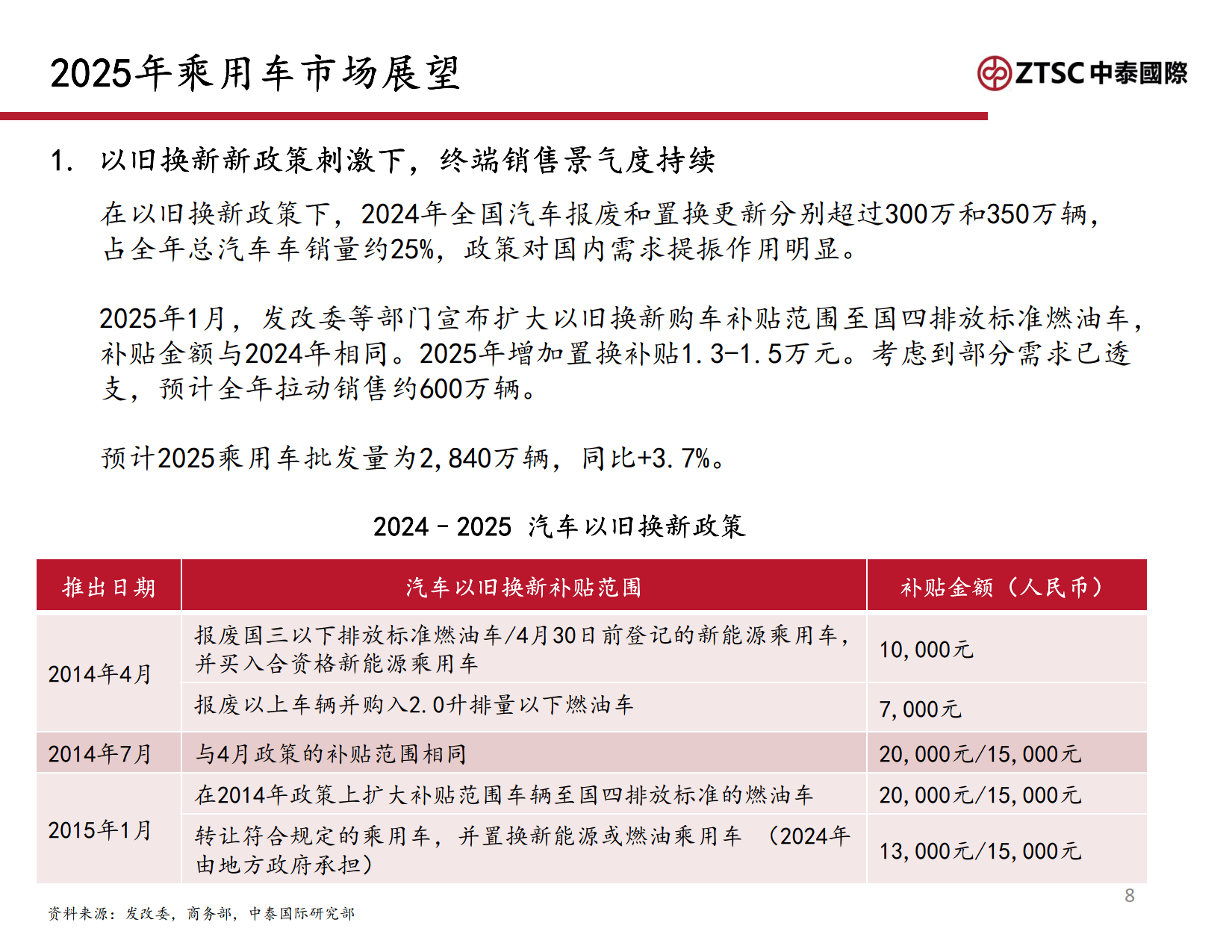 2025工业线束行业市场需求及竞争格局分析_保险有温度,人保车险   品牌优势——快速了解燃油汽车车险