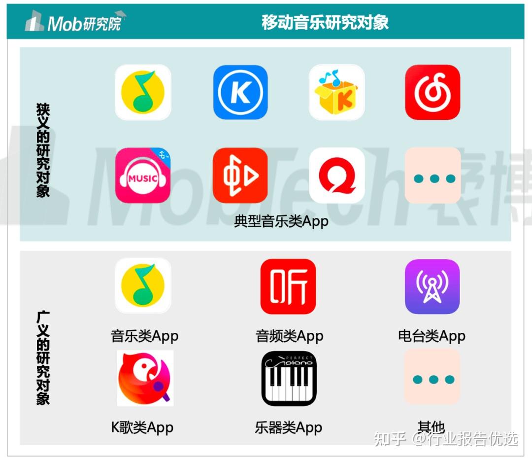 QQ音乐牵头两项关键标准在深圳发布 音频行业迈入高品质时代